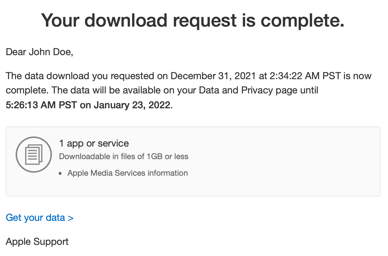 The email The email